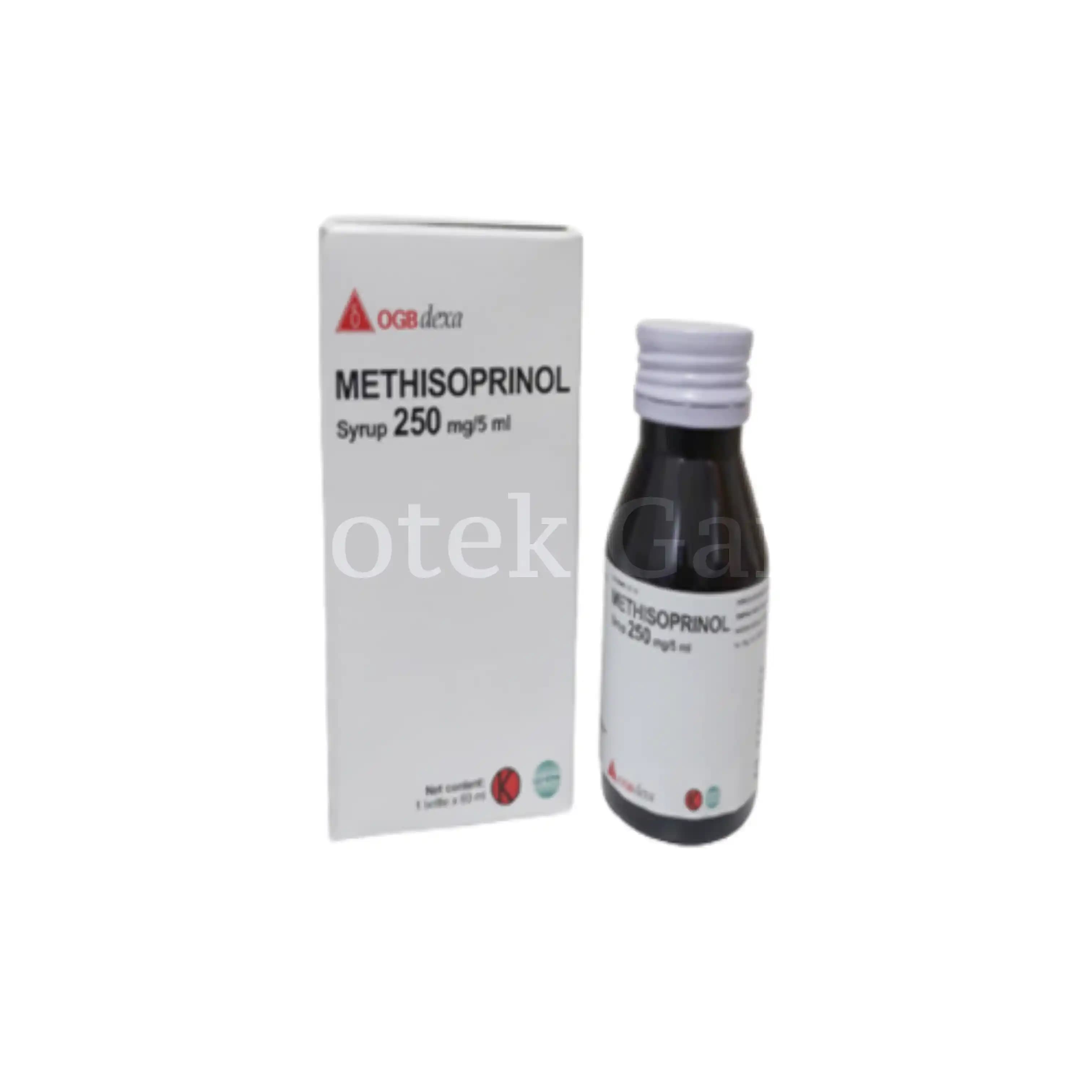METHISOPRINOL SYR 60ML 2