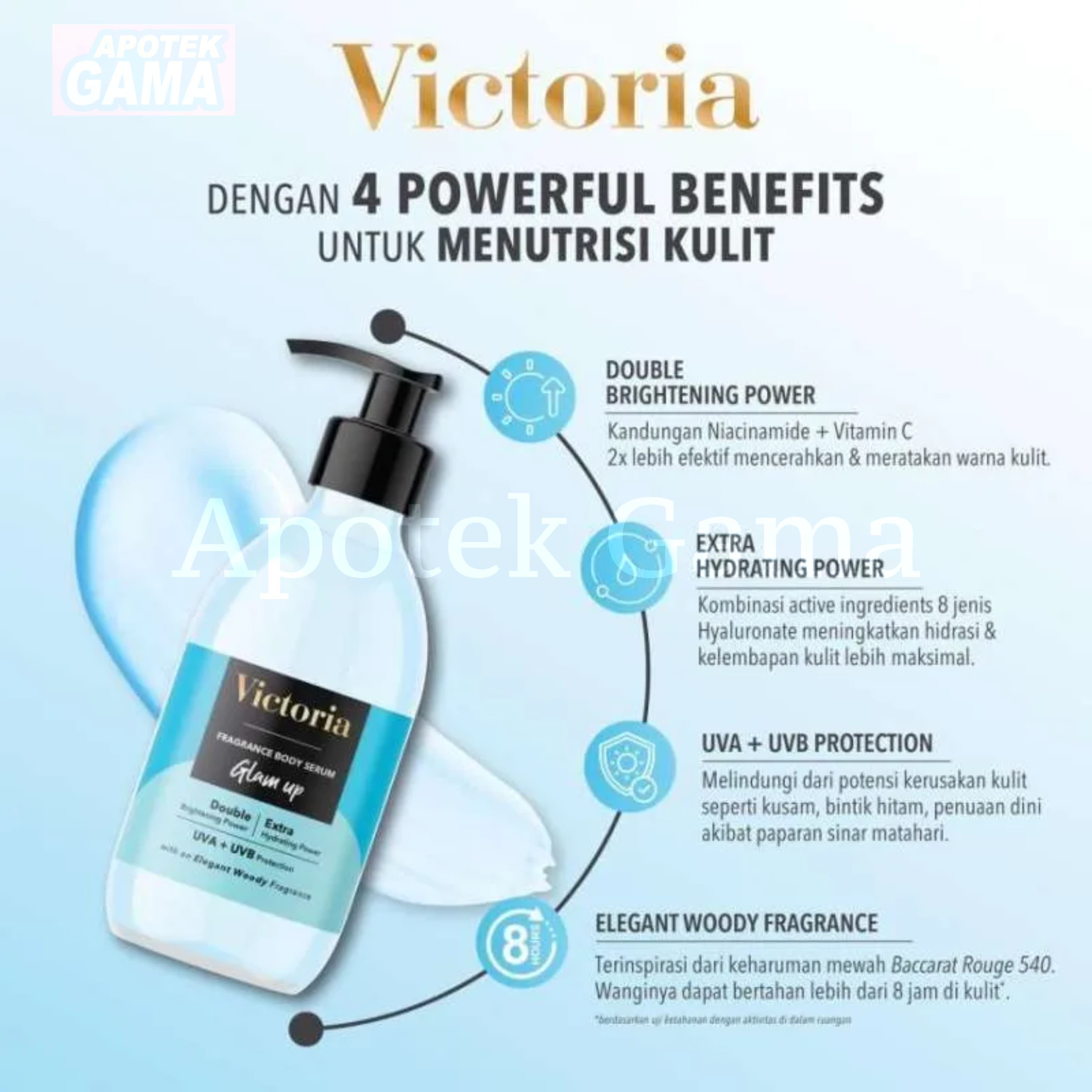 VICTORIA FRAGRANCE BODY SERUM GLAM UP 300 ML