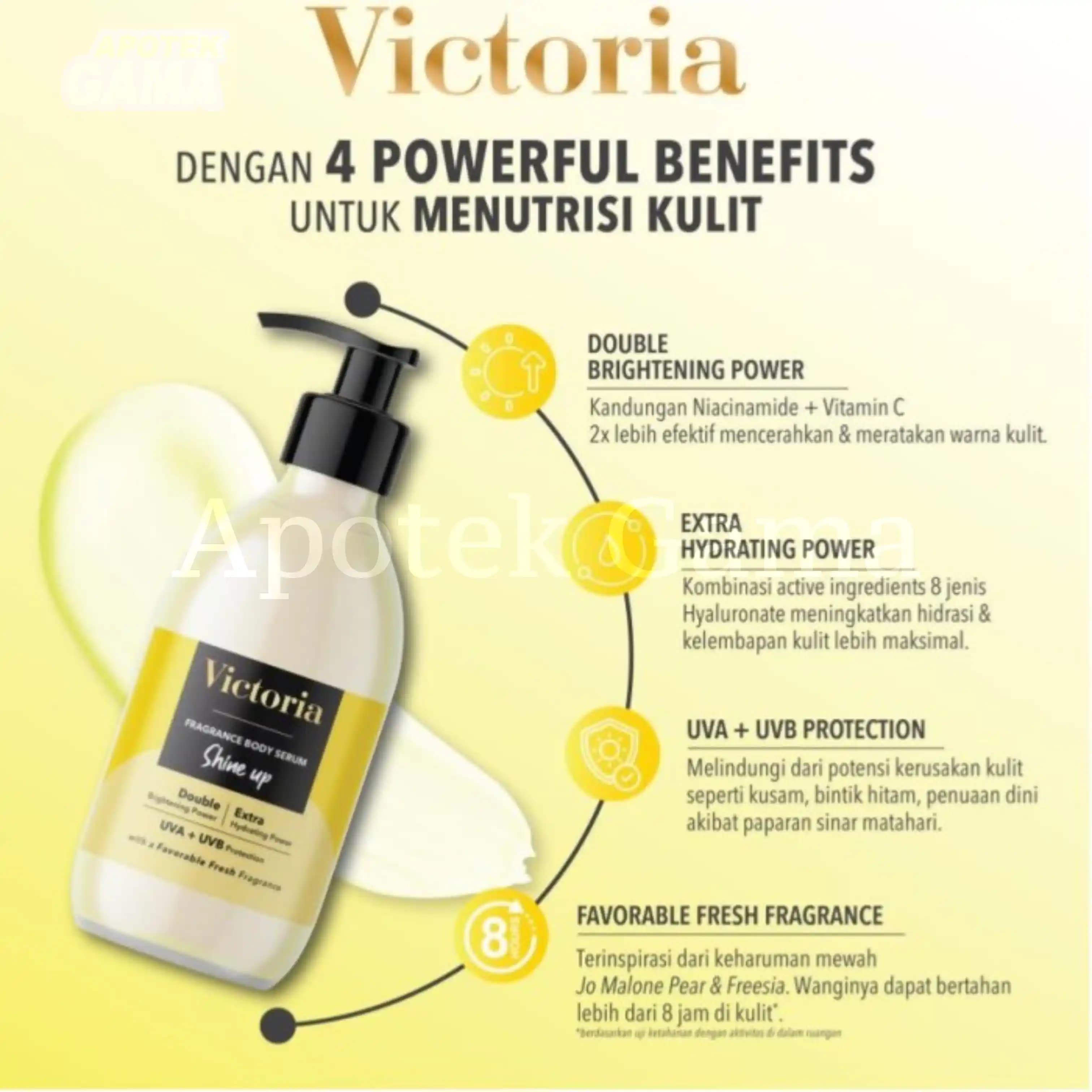 VICTORIA FRAGRANCE BODY SERUM SHINE UP 300 ML 2