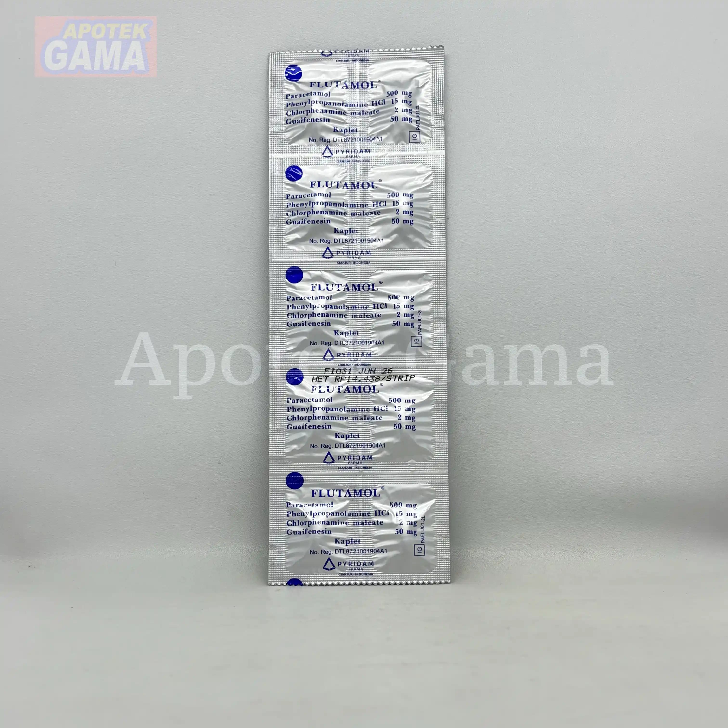 FLUTAMOL KAP 2