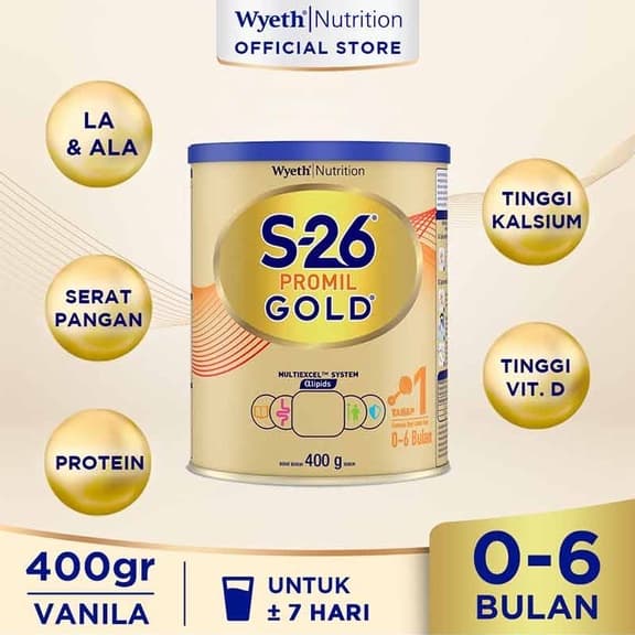 S-26 PROMILGOLD1 CAN24X400G NEW 2