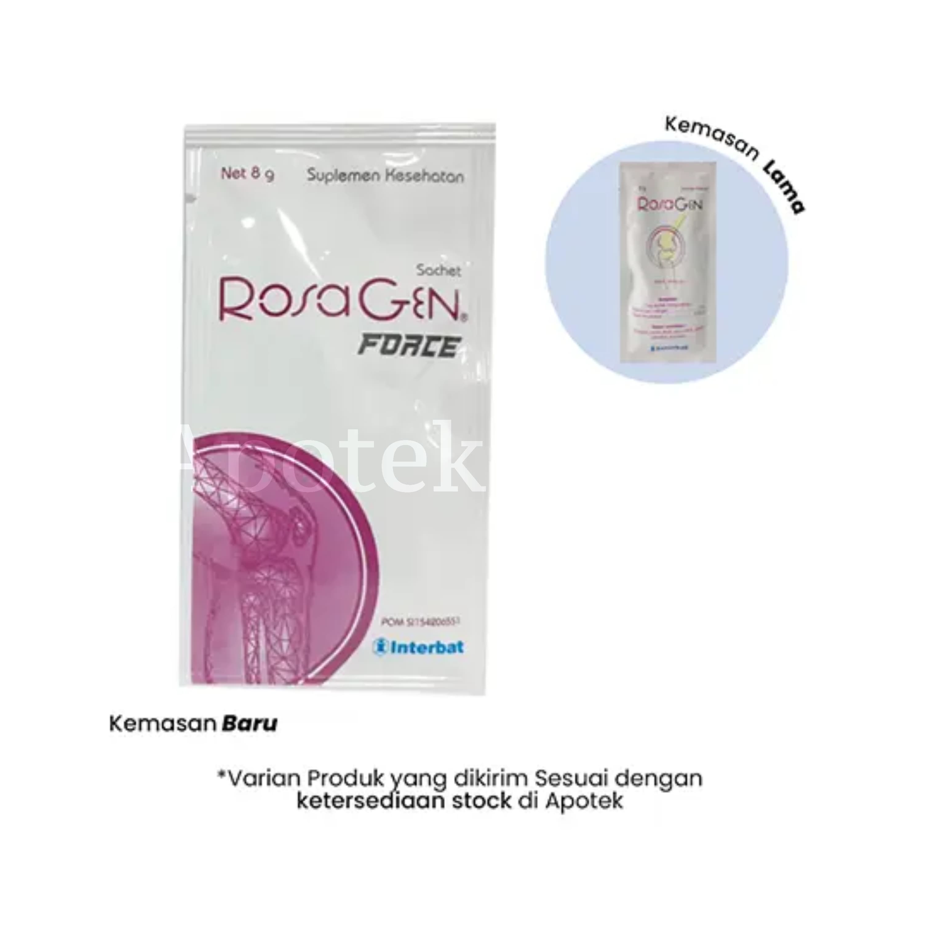 ROSAGEN SAC