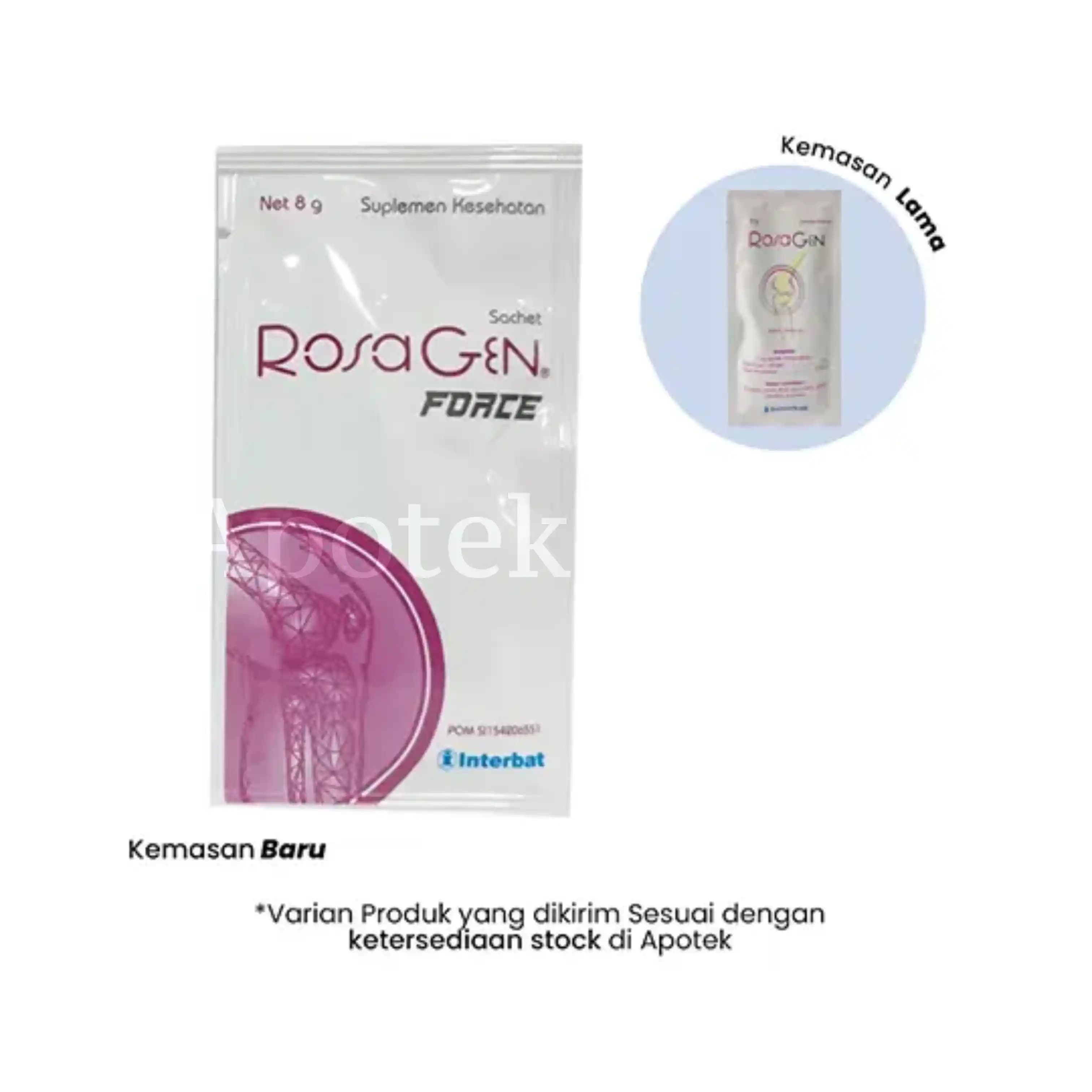 ROSAGEN SAC 2