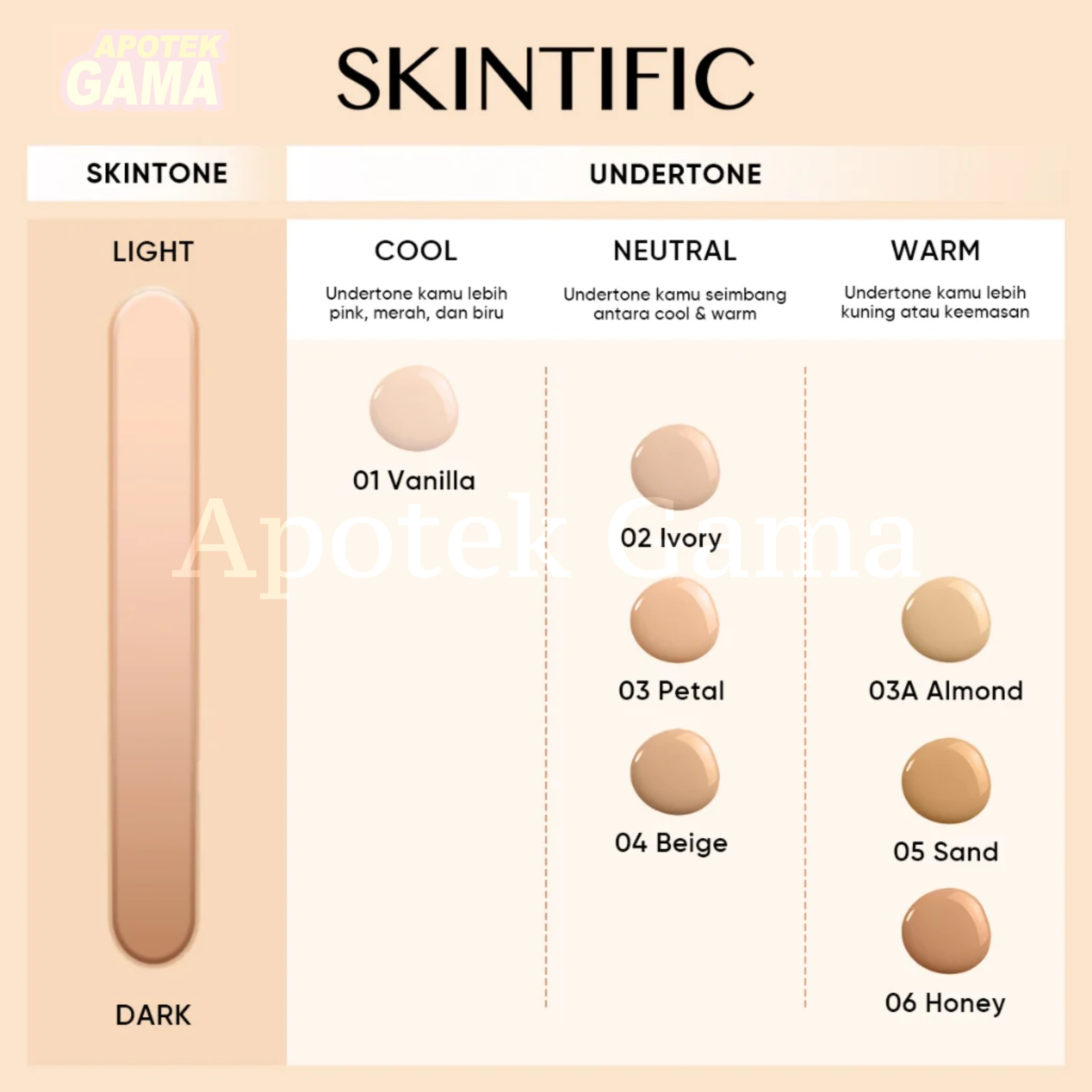 SKINTIFIC COVER ALL PERFECT CUSHION 02 IVORY 3